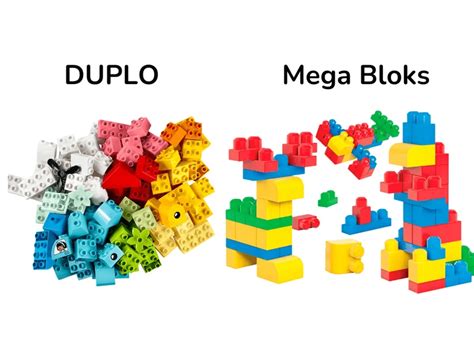 Mega Bloks v. Lego .